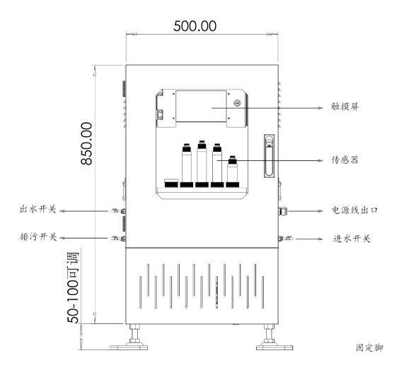 多參數(shù)水質(zhì)在線監(jiān)測儀