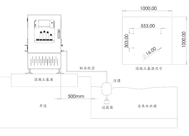 多參數(shù)水質(zhì)在線監(jiān)測儀